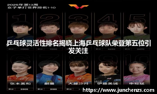 乒乓球灵活性排名揭晓上海乒乓球队荣登第五位引发关注