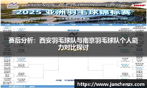 赛后分析：西安羽毛球队与南京羽毛球队个人能力对比探讨